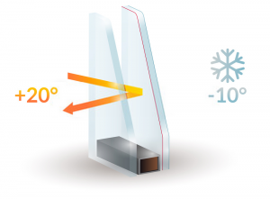 Double Glazing Services in Hampton Hill | Installation & Repairs